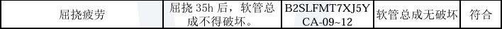 液压制动软管屈挠疲劳